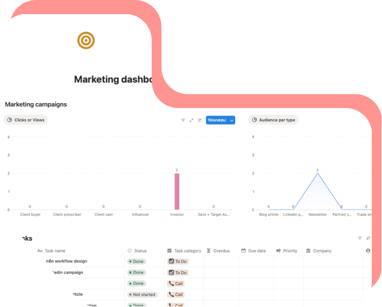 notion marketing template dashboard example