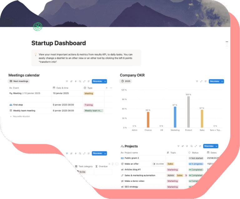 business template for notion dashboard example
